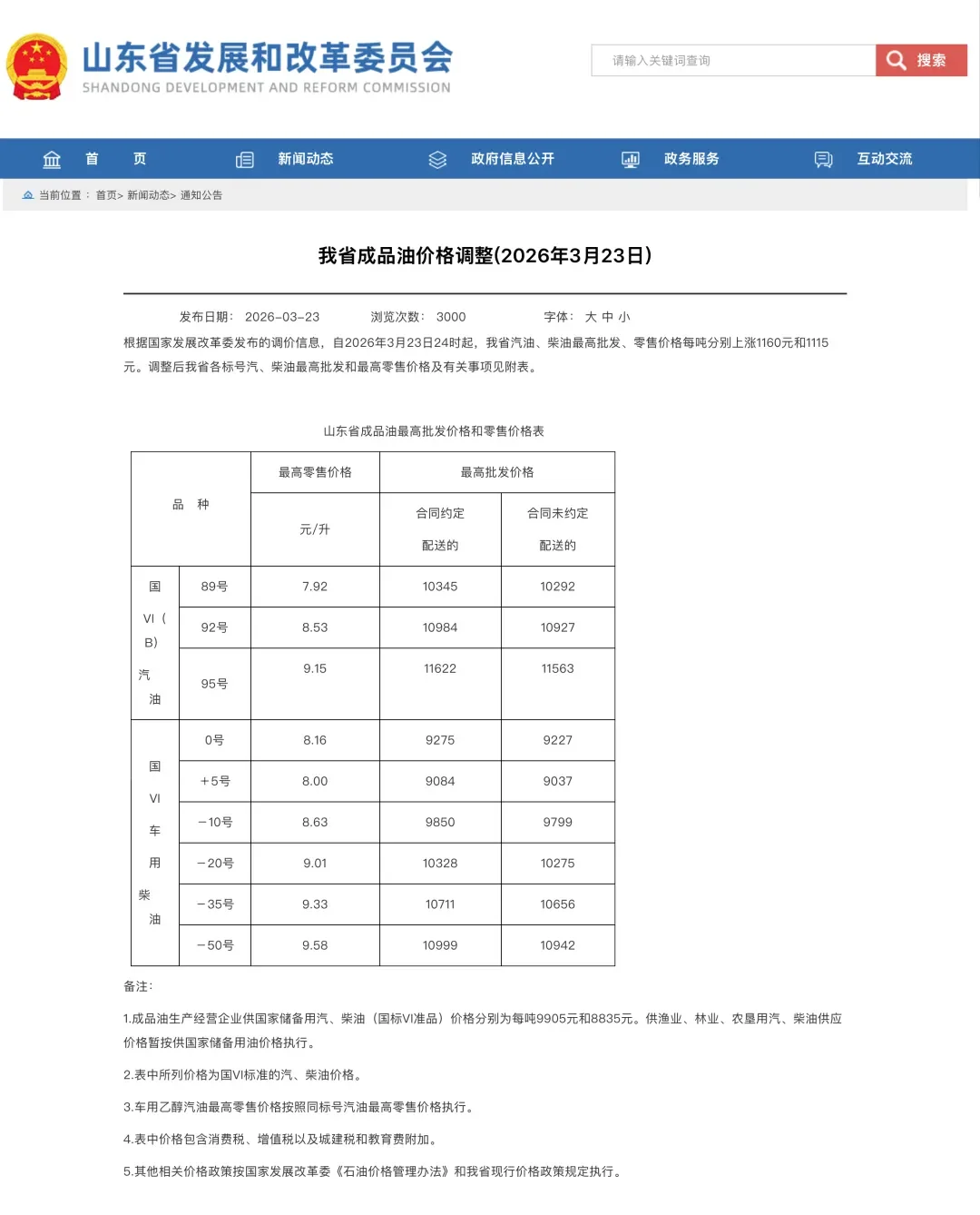 山东油价定了：92号汽油每升8.53元，95号汽油每升9.15元凤凰网山东_凤凰网
