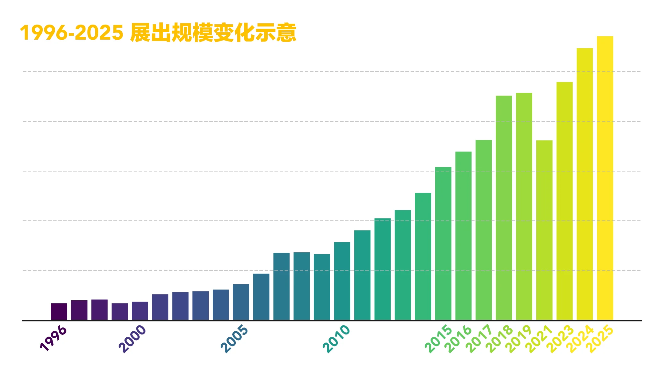 中国国际渔业博览会 - 首页
